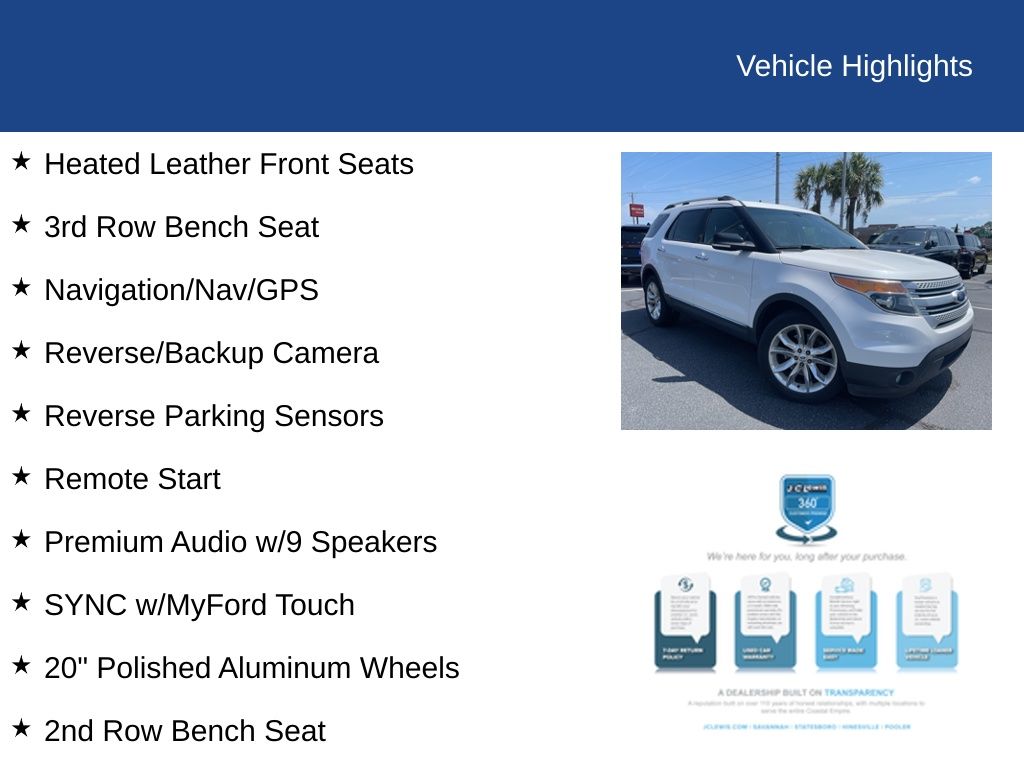 2015 Ford Explorer XLT