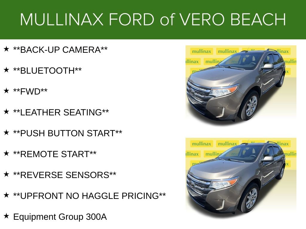 2014 Mineral Gray Metallic Ford Edge Limited FWD SUV