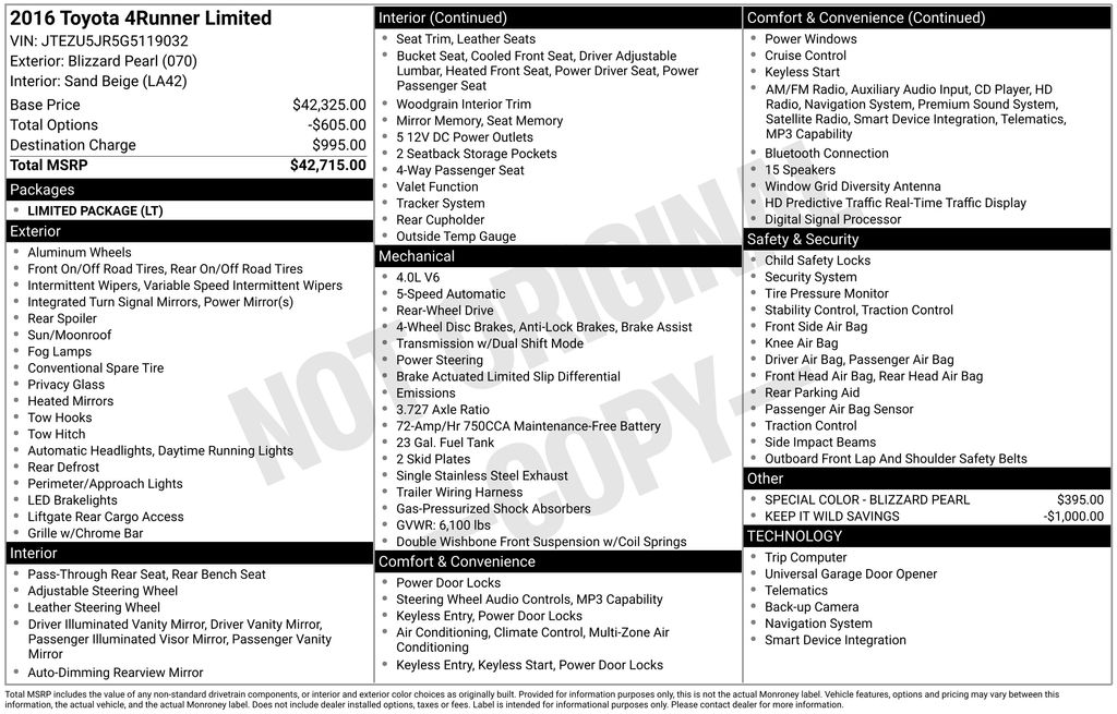 Used Car 2016 Toyota 4runner  Limited For Sale Under $25,000 In Austin, Texas