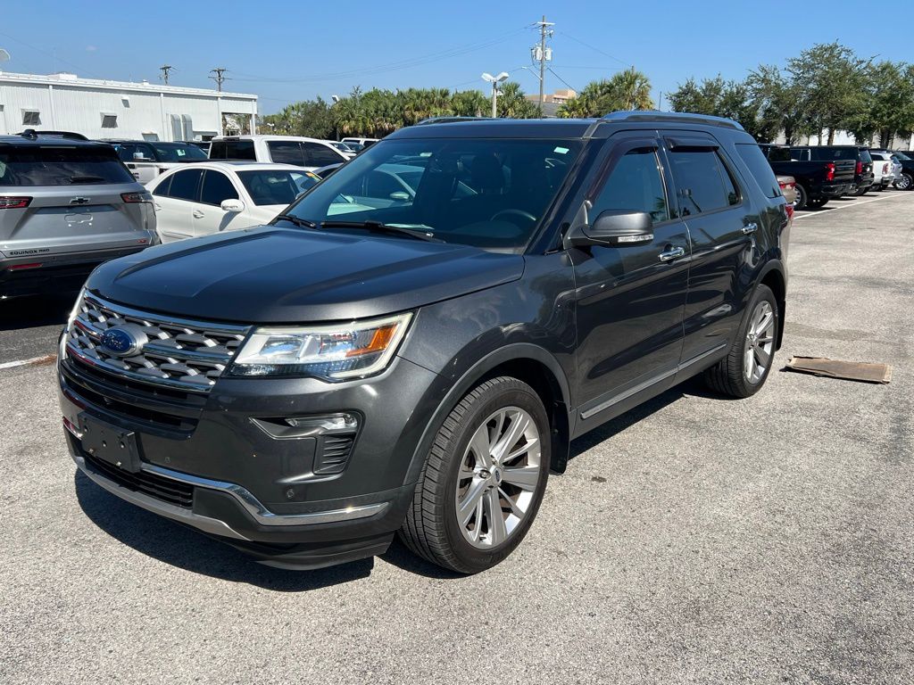 2019 Ford Explorer Limited 2