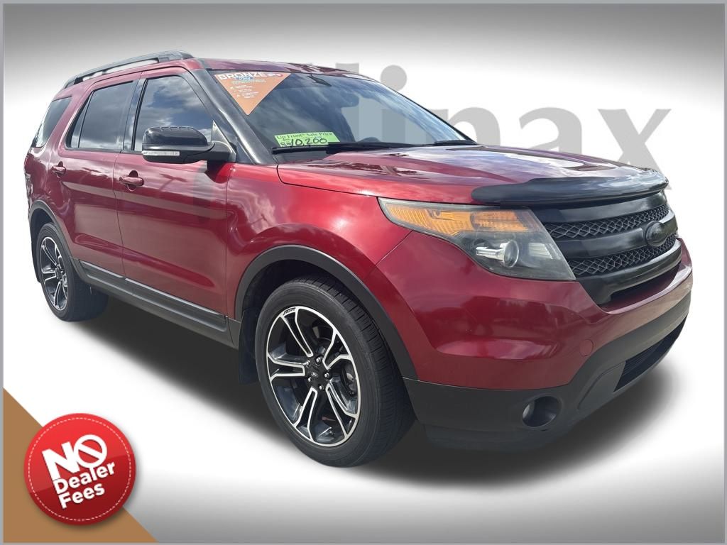 2015 Ford Explorer Sport