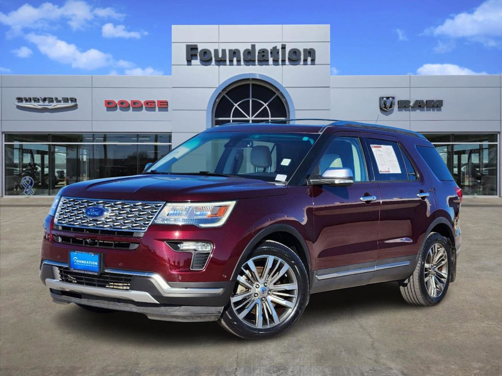 2018 Ford Explorer Platinum 1