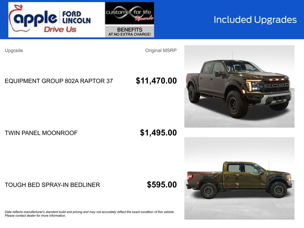 2024 Ford F-150 Raptor