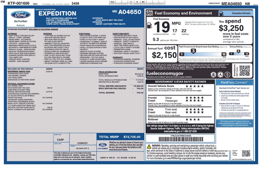 Used 2021 Ford Expedition SUV