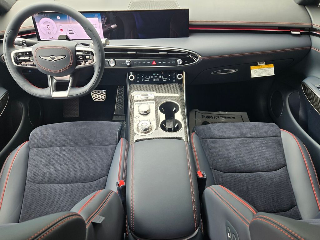 2027 Genesis GV70