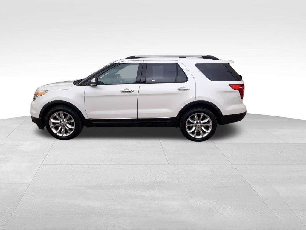 Explorer Limited