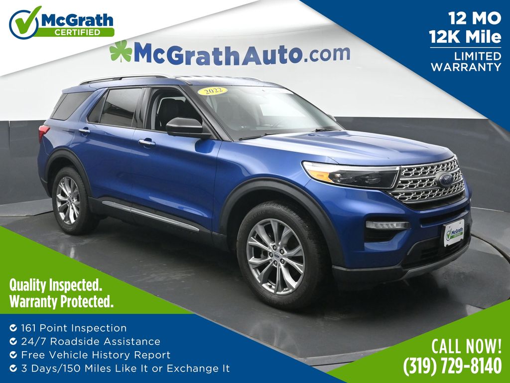 2022 Ford Explorer Limited AWD