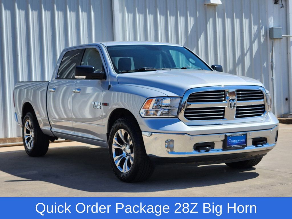 2015 Ram 1500 Big Horn 3