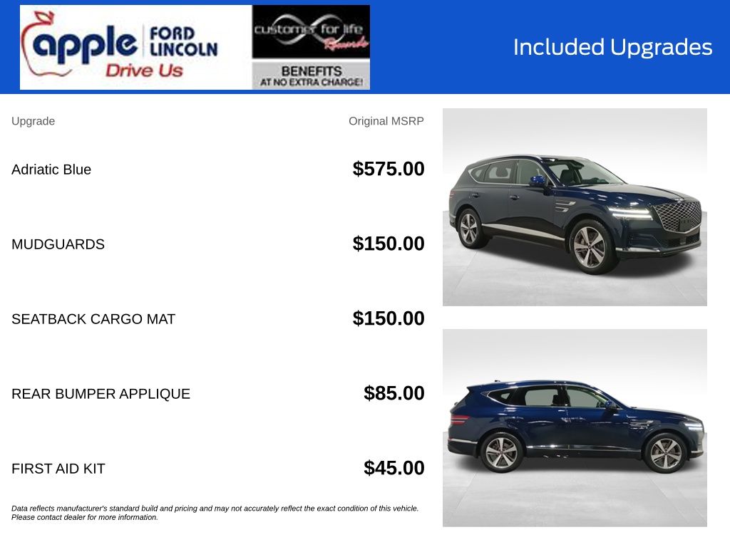 2022 Genesis GV80 3.5T AWD Advanced
