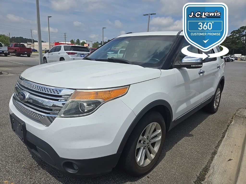 2015 Ford Explorer XLT