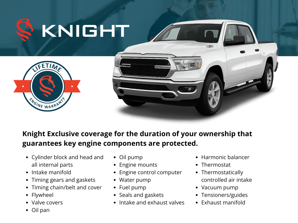 Used 2024  Mitsubishi 2.0 SE image 8