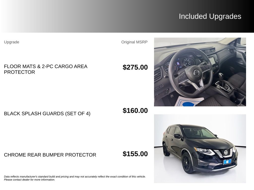 Used Car 2018 Nissan Rogue  S For Sale Under $15,000 In Austin, Texas