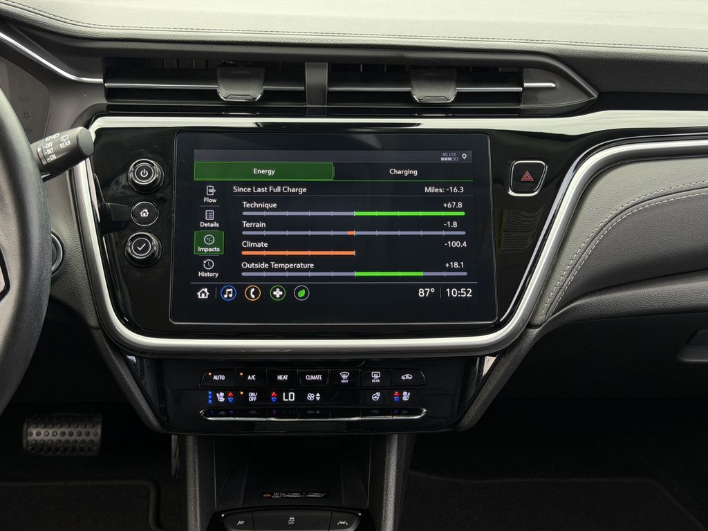 Used 2022 Chevrolet Bolt EUV SUV