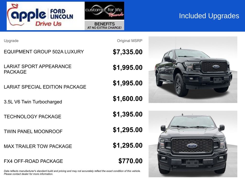 2018 Ford F-150 LARIAT