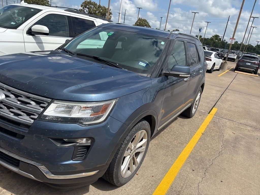 Blue Metallic 2019 Ford Explorer Limited SUV / Crossover Front-Wheel Drive 6-Speed Automatic