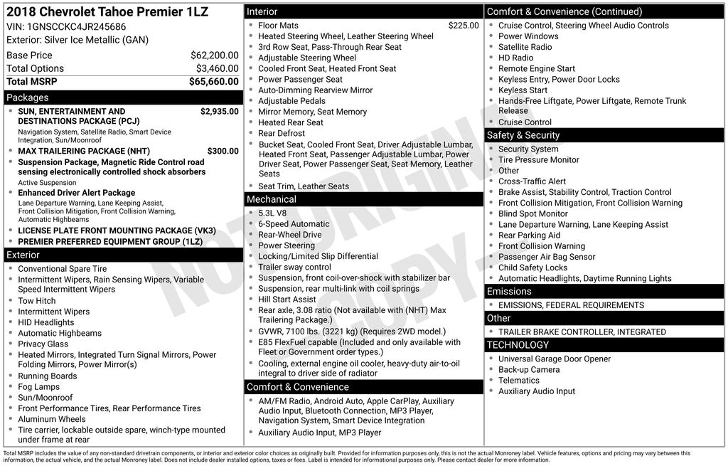 Used 2018 Chevrolet Tahoe SUV