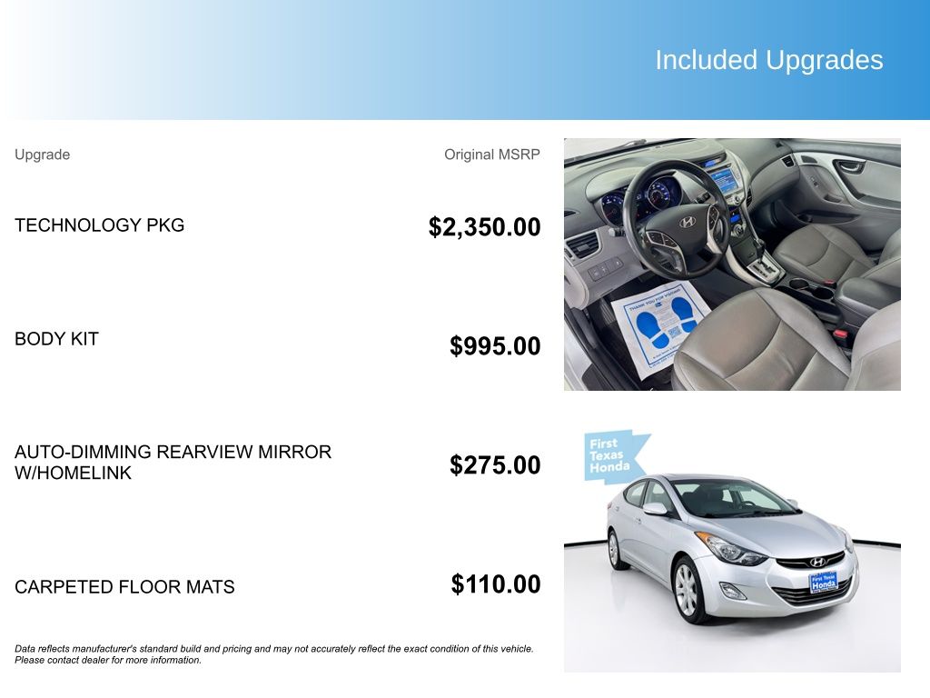 Used Car 2013 Hyundai Elantra  Limited For Sale Under $10,000 In Austin, Texas