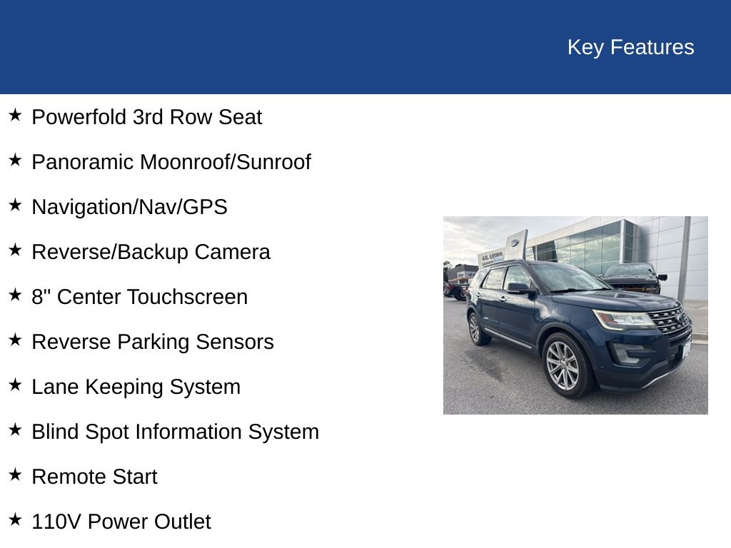 2017 Ford Explorer Limited