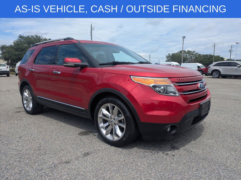 2012 Ford Explorer Limited
