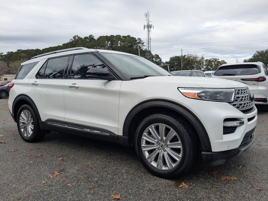 2020 Ford Explorer Limited