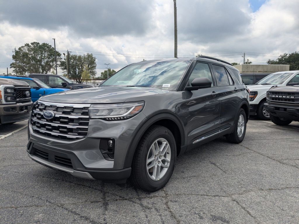 2025 Ford Explorer Active