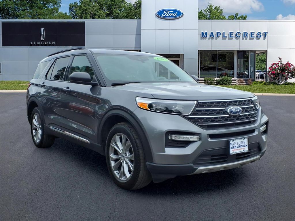 2023 Ford Explorer