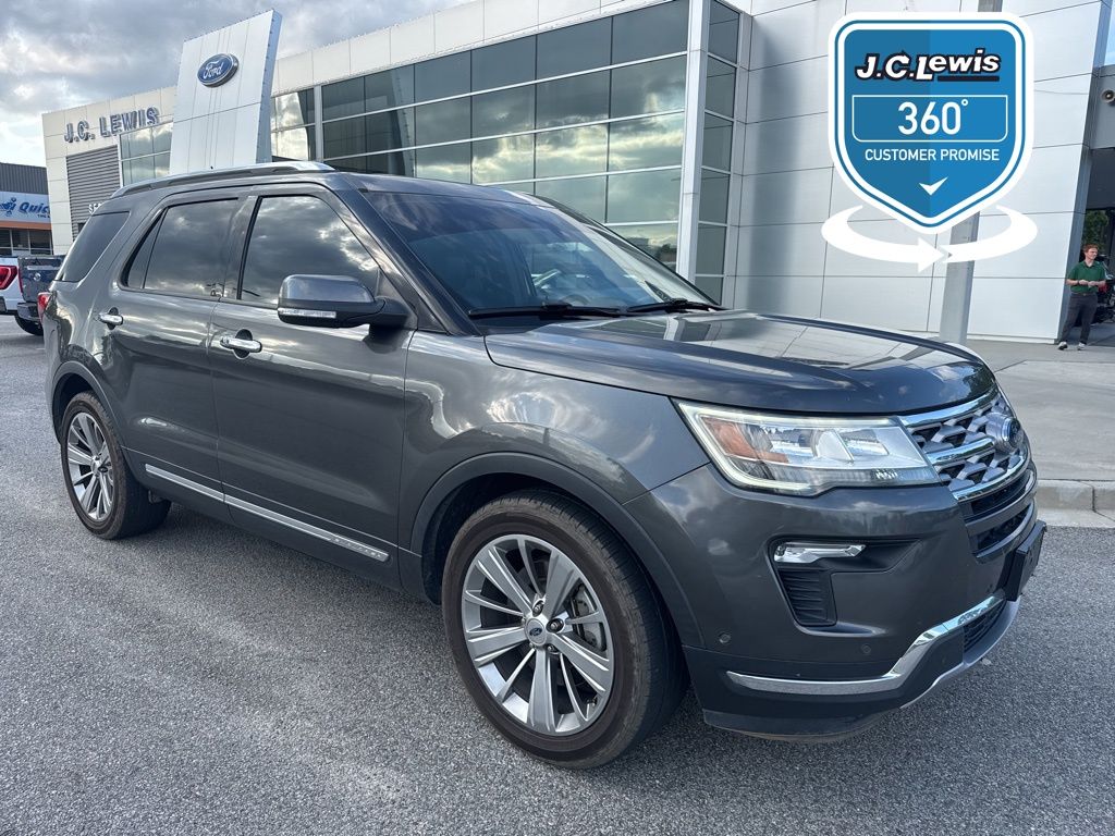 2018 Ford Explorer Limited