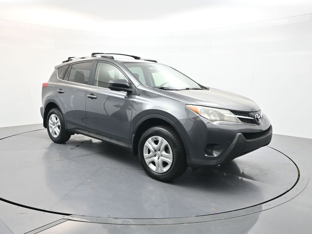 2015 Toyota RAV4 LE