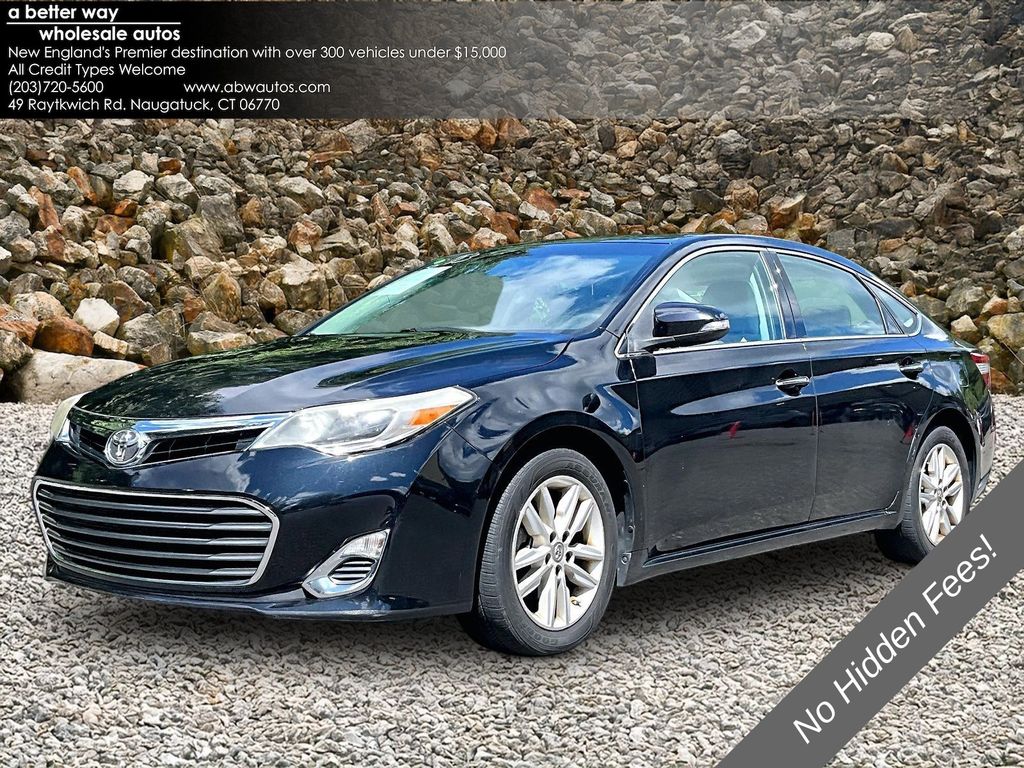 2015 Toyota Avalon