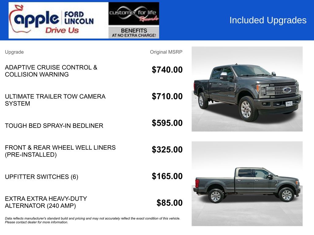 2019 Ford F-250 Super Duty Platinum