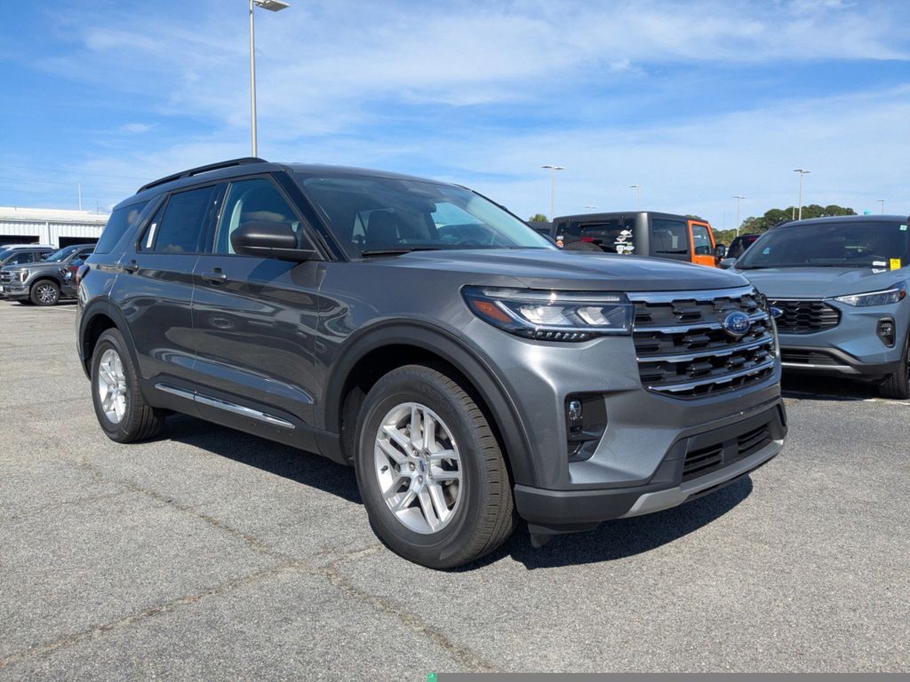 2025 Ford Explorer Active
