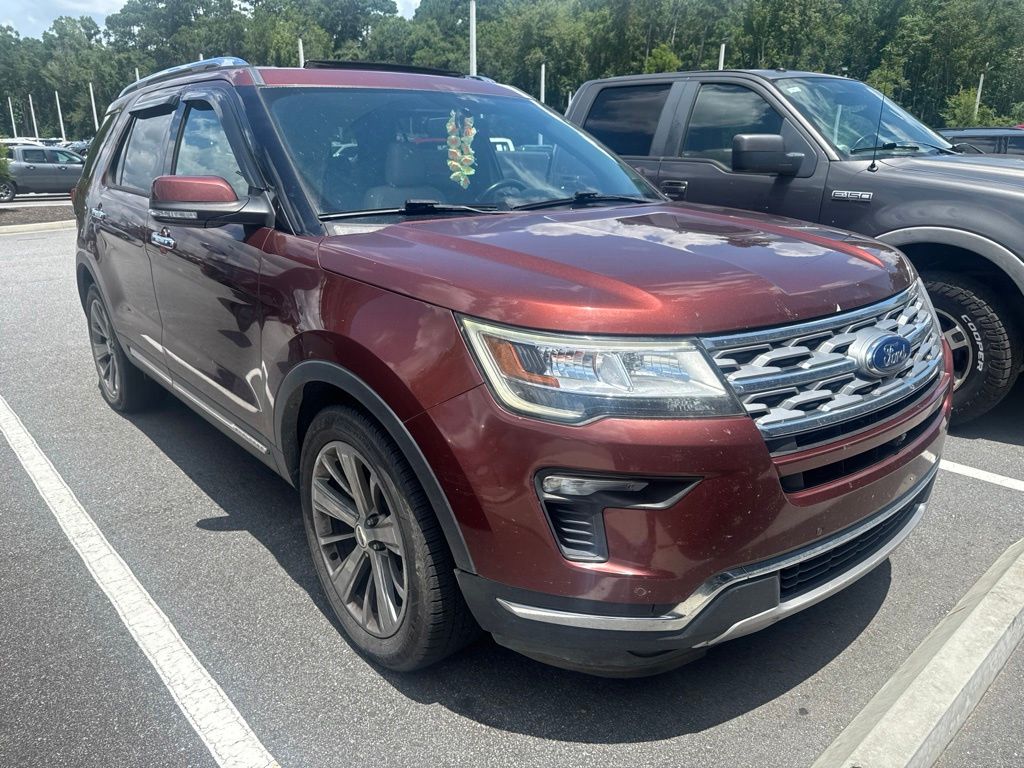 2018 Ford Explorer Limited