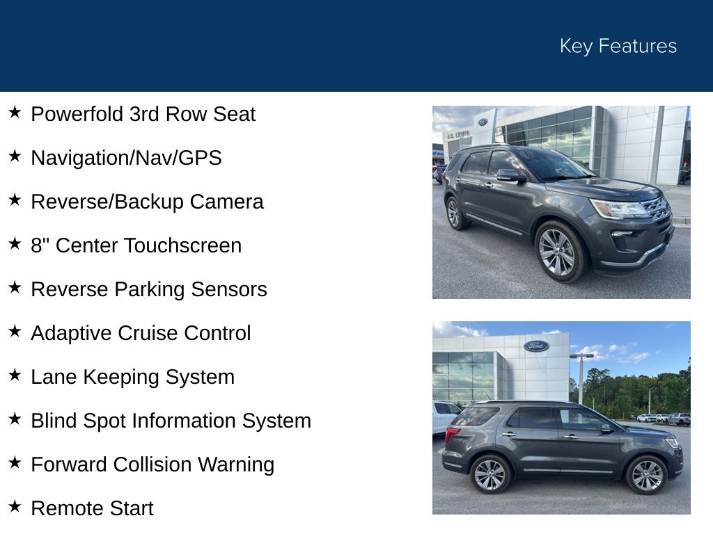 2018 Ford Explorer Limited
