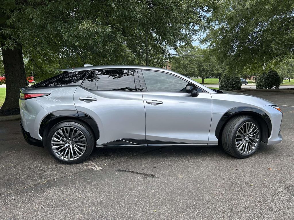 Used 2023 Lexus RZ SUV