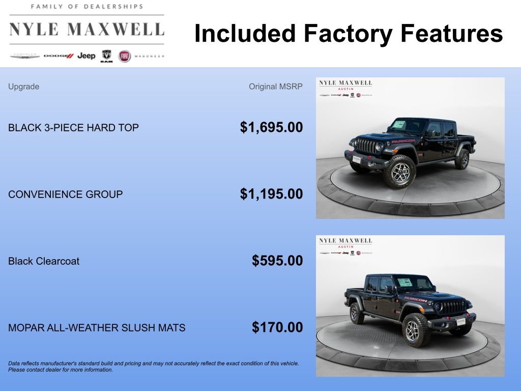 New Car 2025 Jeep Gladiator  Rubicon For Sale Under $50,000 In Austin, Texas