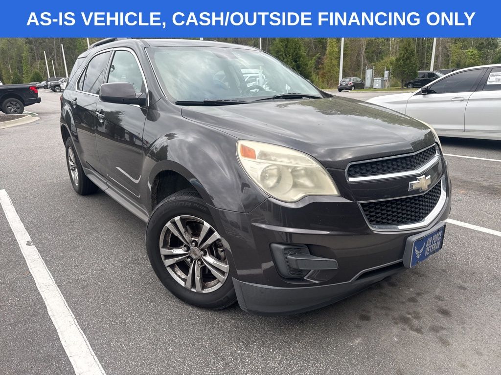 2015 Chevrolet Equinox 1LT