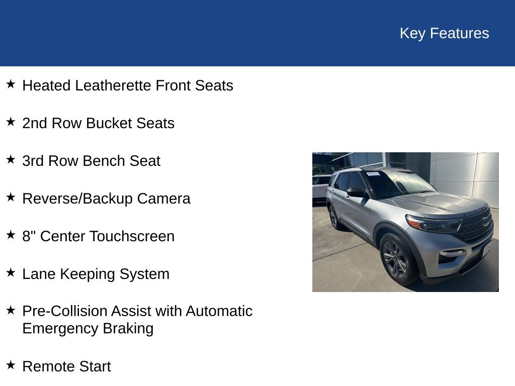 2021 Ford Explorer XLT