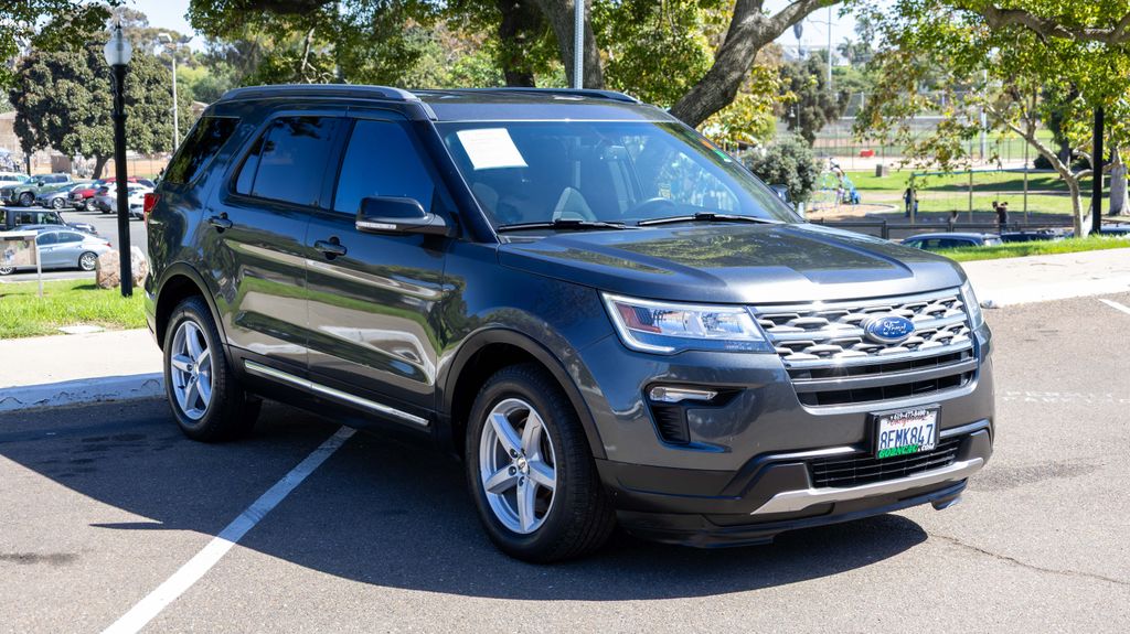 Used 2018 Ford Explorer XLT 4D Sport Utility