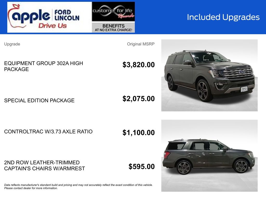 2021 Ford Expedition Limited