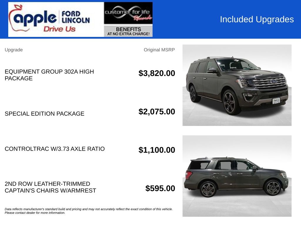 2021 Ford Expedition Limited