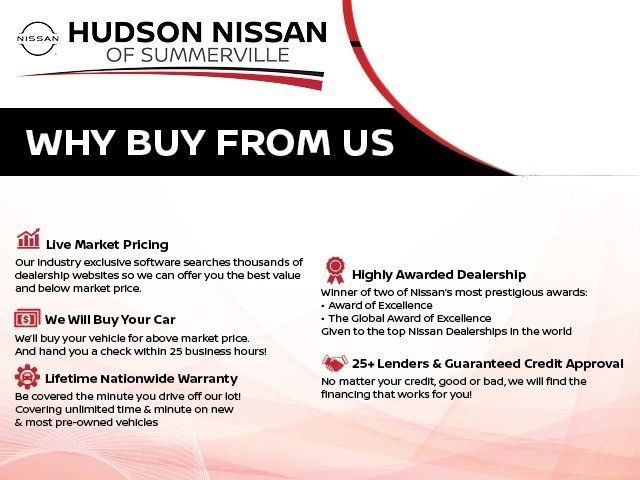 2025 Everest White Pearl/Super Black Nissan Rogue Platinum FWD SUV