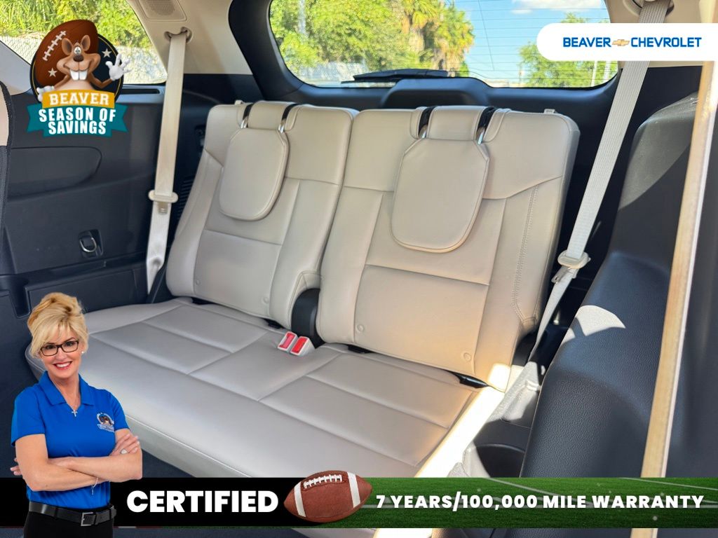 Used 2023 Ford Explorer SUV