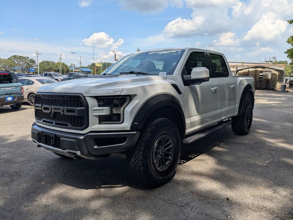 2019 Ford F-150 Raptor