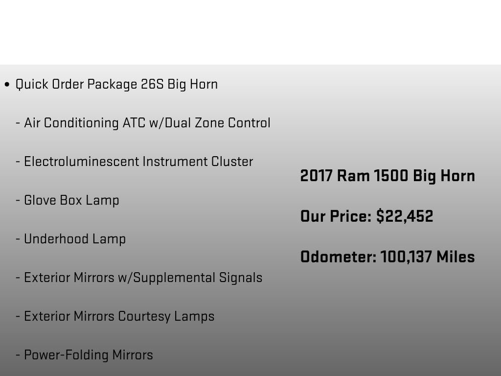 2017 Ram 1500 Big Horn White at Luther Ford