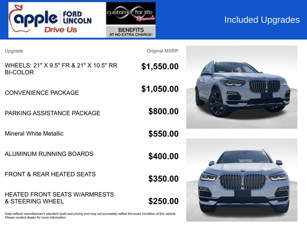 2021 BMW X5 xDrive40i