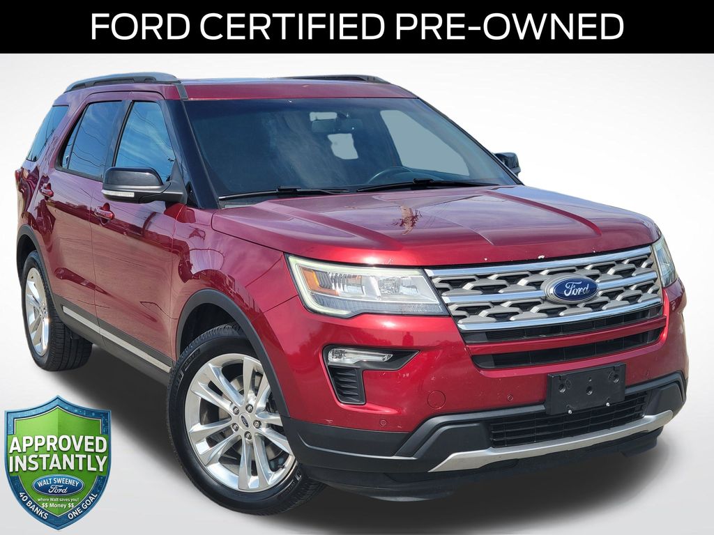 Ruby Red Metallic 2018 Ford Explorer SUV / Crossover All-Wheel Drive 6-Speed Automatic