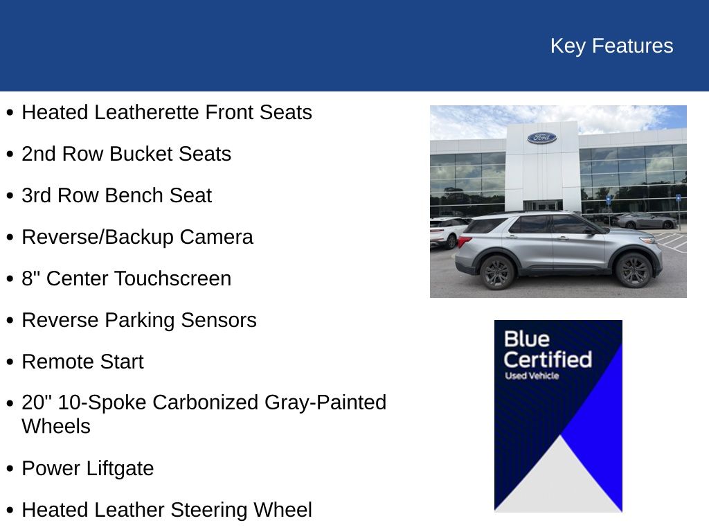 2022 Ford Explorer XLT