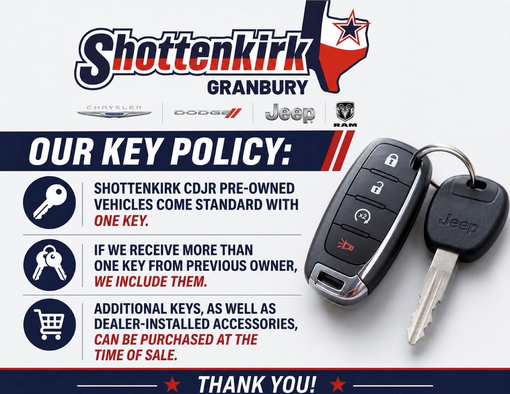Used 2024 Jeep Grand Cherokee SUV