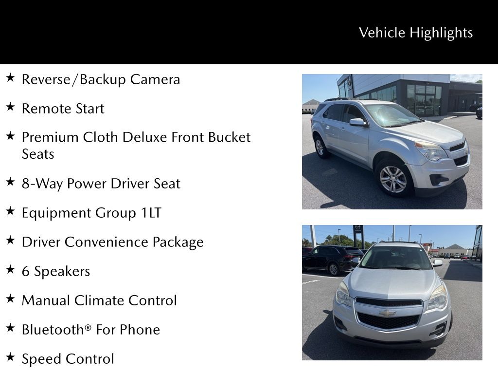 2015 Chevrolet Equinox LT