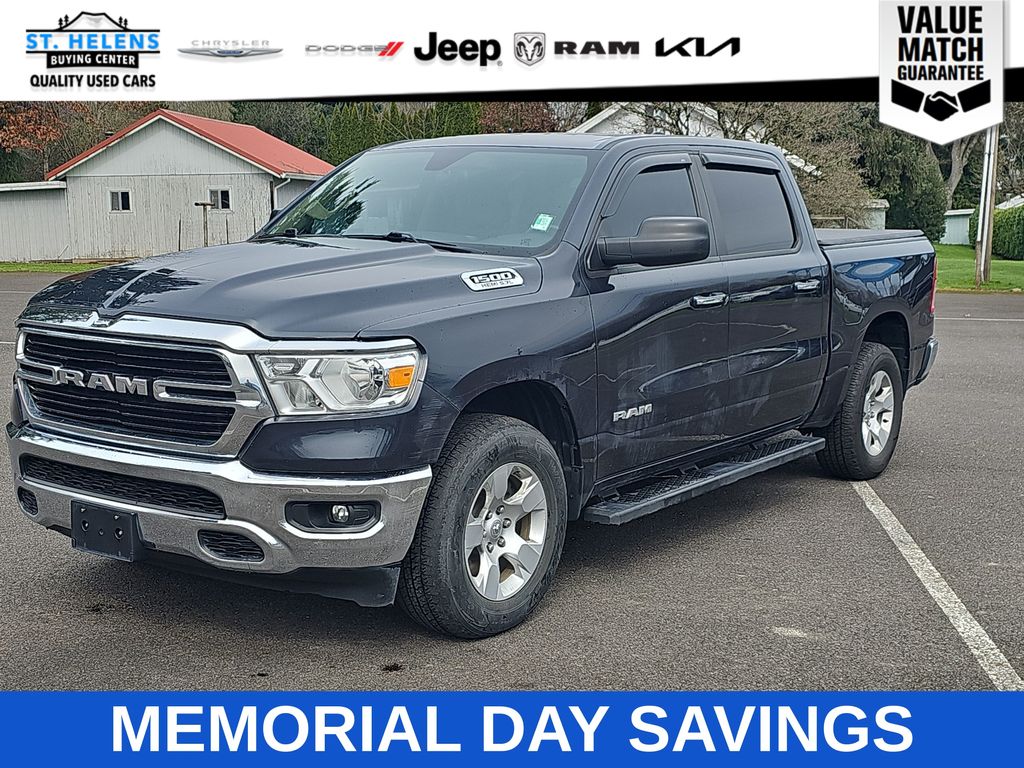 2020 RAM 1500 Big Horn/Lone Star